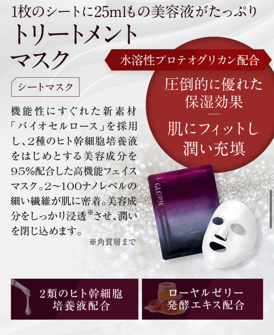 GLORIEトリートメントマスク(シートマスク)1枚 SOISHOP