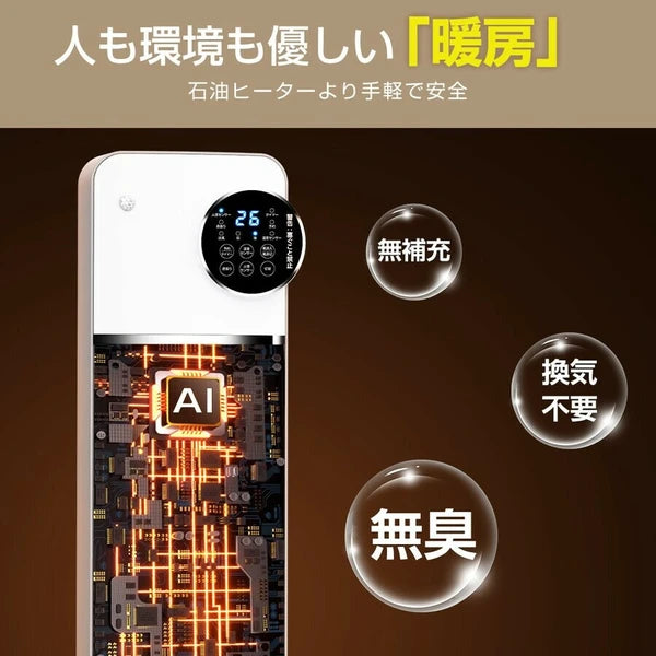 セラミックヒーター 自由温度調整 タイマ機能 リモコン付き ヒーター 省エネ 左右首振り 1秒速暖 家電 株式会社ソイズ