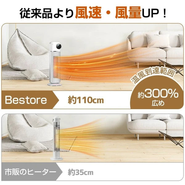 セラミックヒーター 自由温度調整 タイマ機能 リモコン付き ヒーター 省エネ 左右首振り 1秒速暖 家電 株式会社ソイズ
