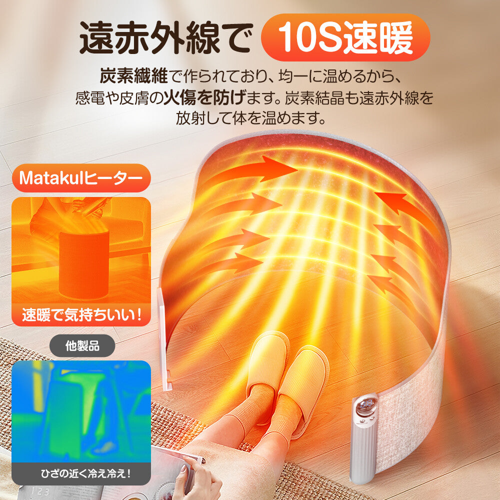 パネルヒーター 360°発熱 ラウンド型 速暖 遠赤外線 デスクヒーター 5段温度調節 自動電源オフ 家電 株式会社ソイズ