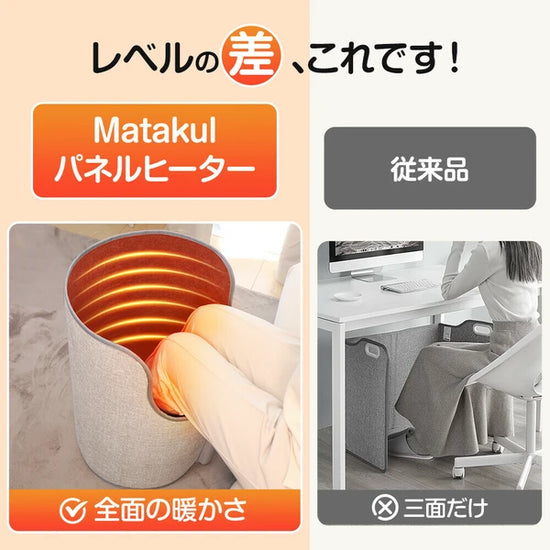 パネルヒーター 360°発熱 ラウンド型 速暖 遠赤外線 デスクヒーター 5段温度調節 自動電源オフ 家電 株式会社ソイズ