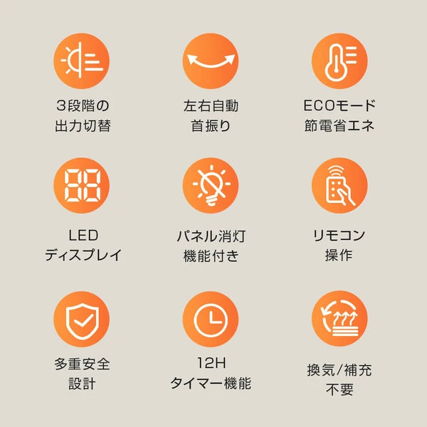 セラミックヒーター 1秒速暖 タワー型 3D 偽炎 転倒オフ 過熱保護 ECO恒温運転 リモコン付 家電 株式会社ソイズ