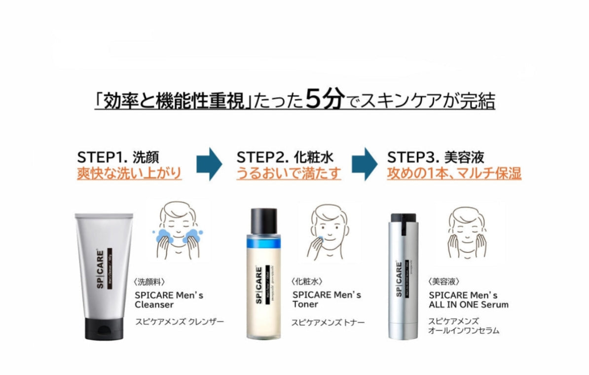 SPICARE Men's Cleanser（スピケアメンズ クレンザー）160g クレンジング SPICARE