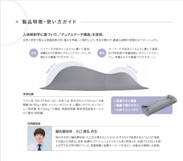 【1/1 朝8時～販売スタート】福袋【Aセット】※ご購入のお願いを必ずお読みになってください SOISHOP