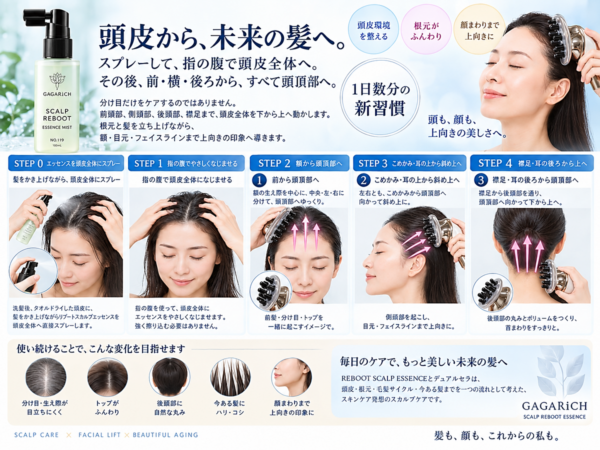 ⭐Expo⭐限定【デュアルセラ用】スカルプリブートヘッドアタッチメント※デュアルセラ本体が別途必要です ヘアケア SOISHOP
