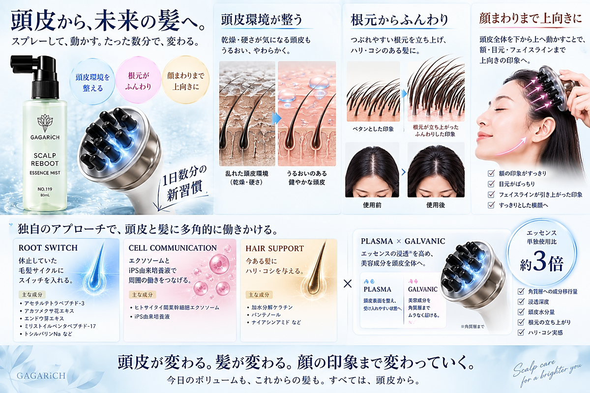 ⭐Expo⭐限定【デュアルセラ用】スカルプリブートヘッドアタッチメント※デュアルセラ本体が別途必要です ヘアケア SOISHOP