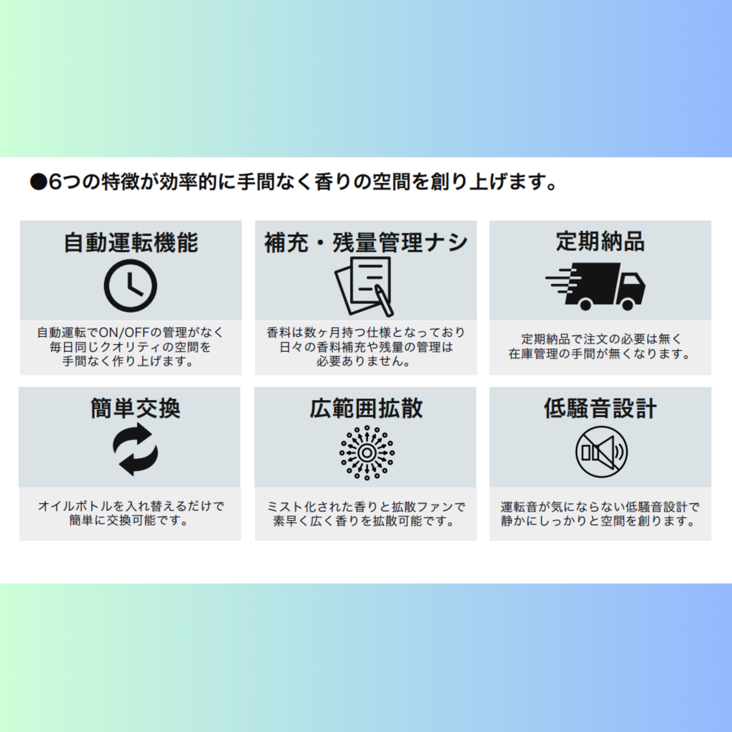【香りのサブスク】FRAGE BOX フレージュボックス フレグランス 株式会社イマリ