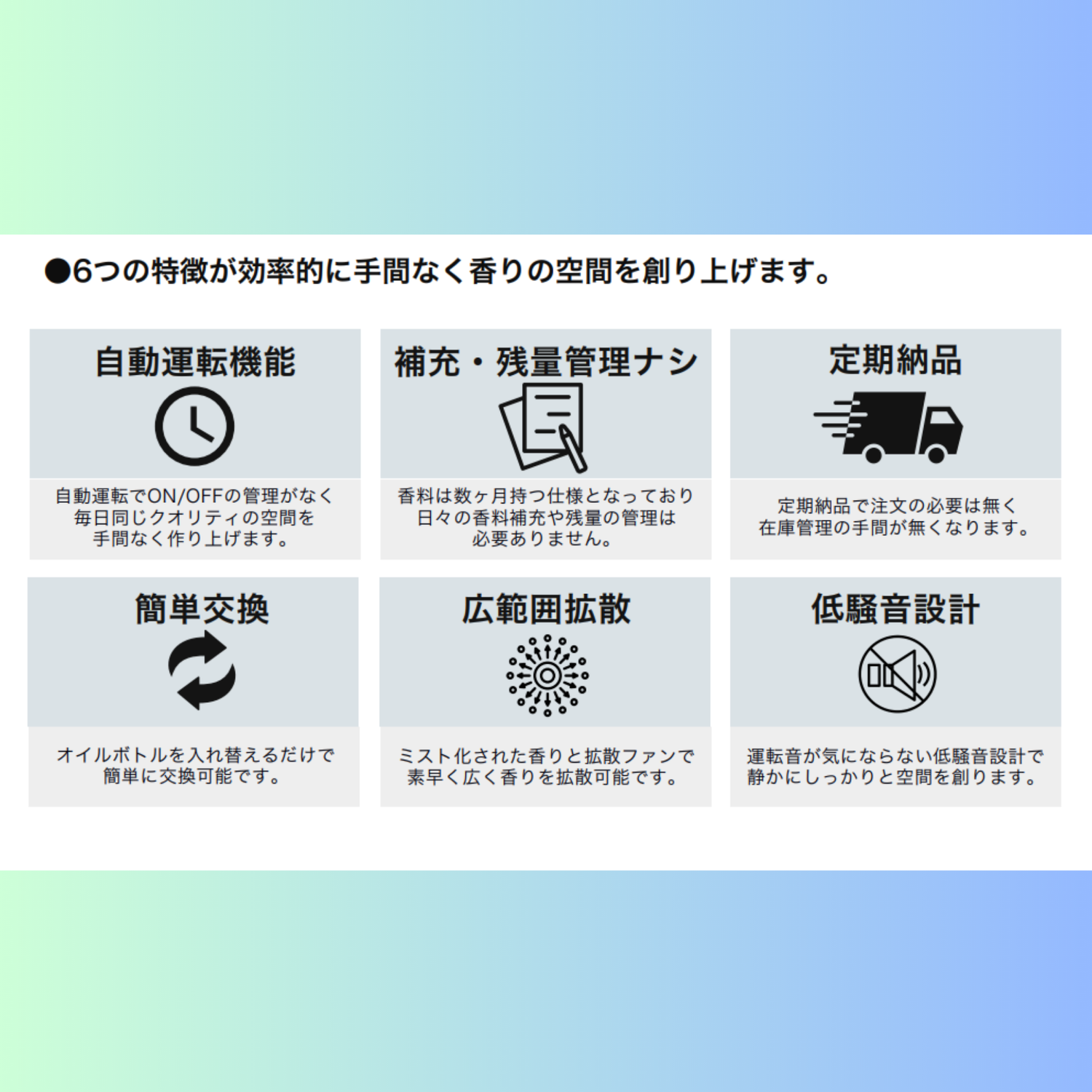 【香りのサブスク】FRAGE BOX フレージュボックス フレグランス 株式会社イマリ