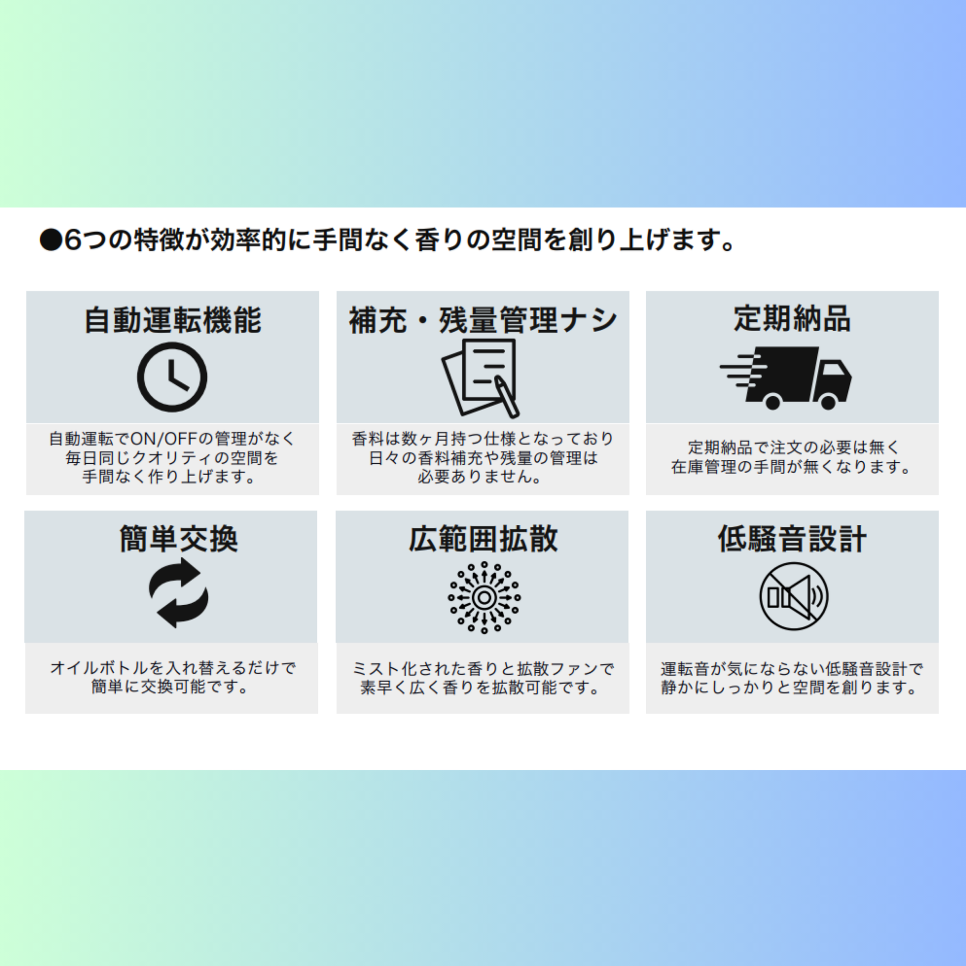 【香りのサブスク】FRAGE BOX フレージュボックス フレグランス 株式会社イマリ