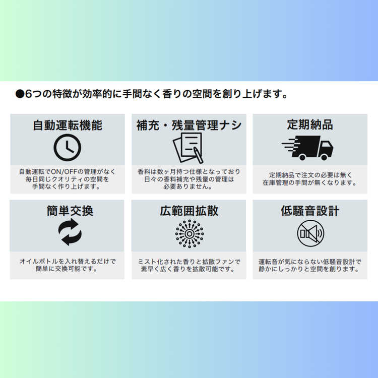 【香りのサブスク】FRAGE BOX フレージュボックス フレグランス 株式会社イマリ