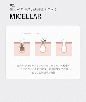 t:aim （ティエイム）バブルクレンザー 150ml ジェームストランス株式会社