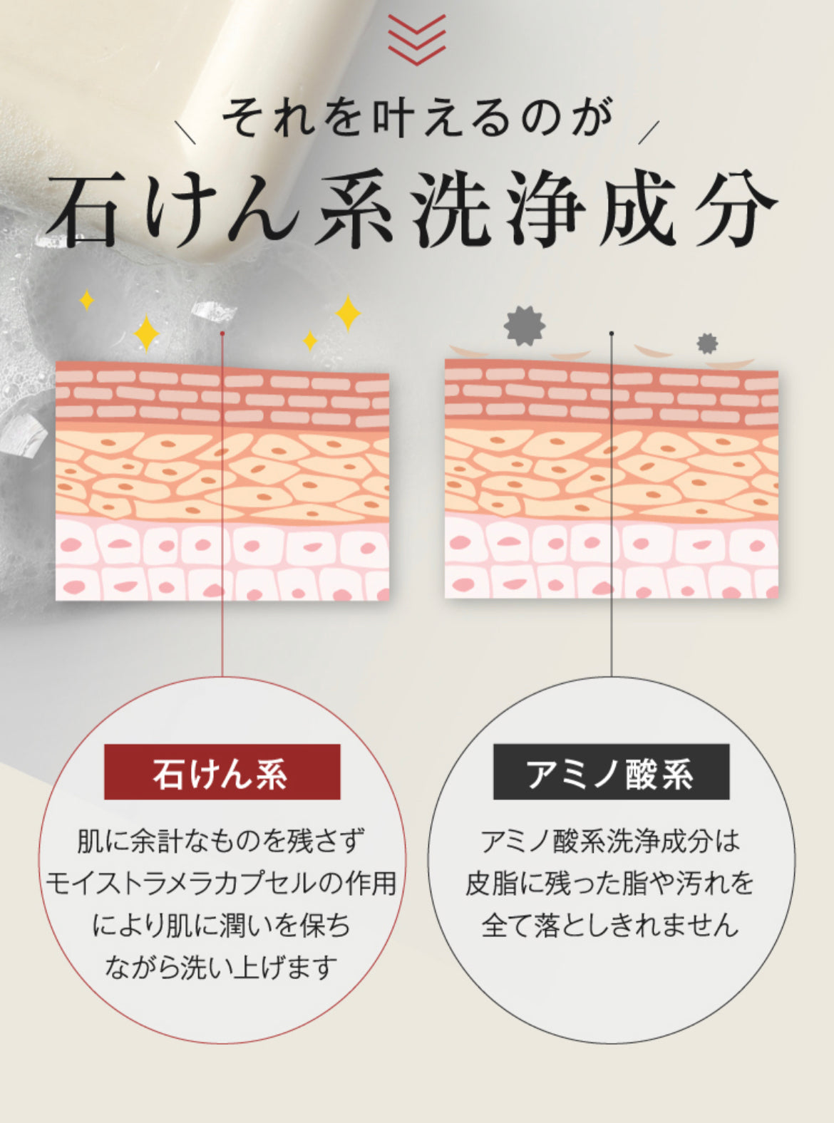 GLORIE トリートメントウォッシュ（洗顔料） SOISHOp.onelinestore