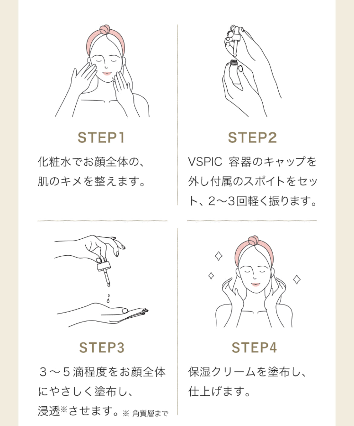 SPICARE VSPIC（ブイスピック）美容液5ｇ×4本入り SOISHOp.onelinestore