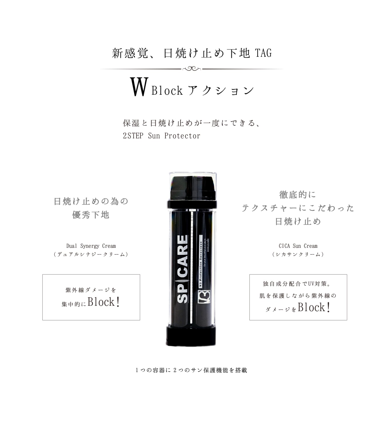 SPICARE V3 Protection Sunscreen（プロテクションサンスクリーン） SOISHOp.onelinestore