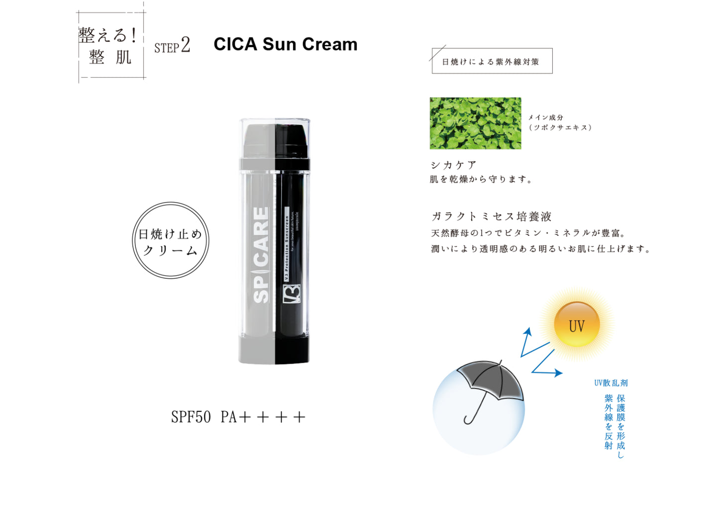 SPICARE V3 Protection Sunscreen（プロテクションサンスクリーン） SOISHOp.onelinestore