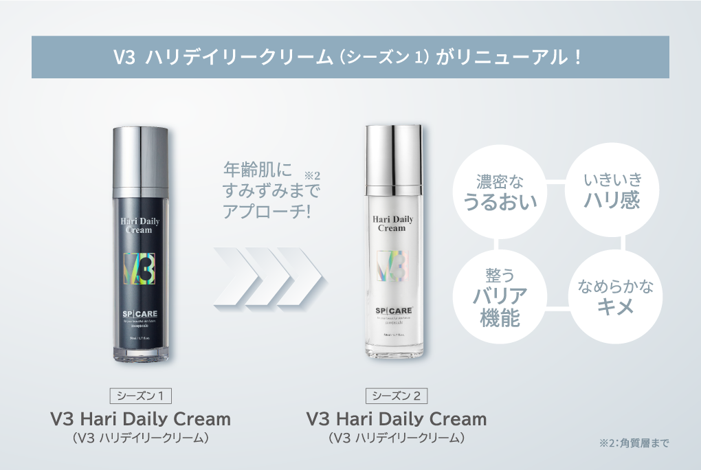 SPICARE V3 Hari Daily Cream（ハリデイリークリーム シーズン2）50ml SOISHOP