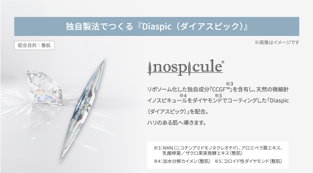 SPICARE V3 Hari Daily Cream（ハリデイリークリーム シーズン2）50ml SOISHOP