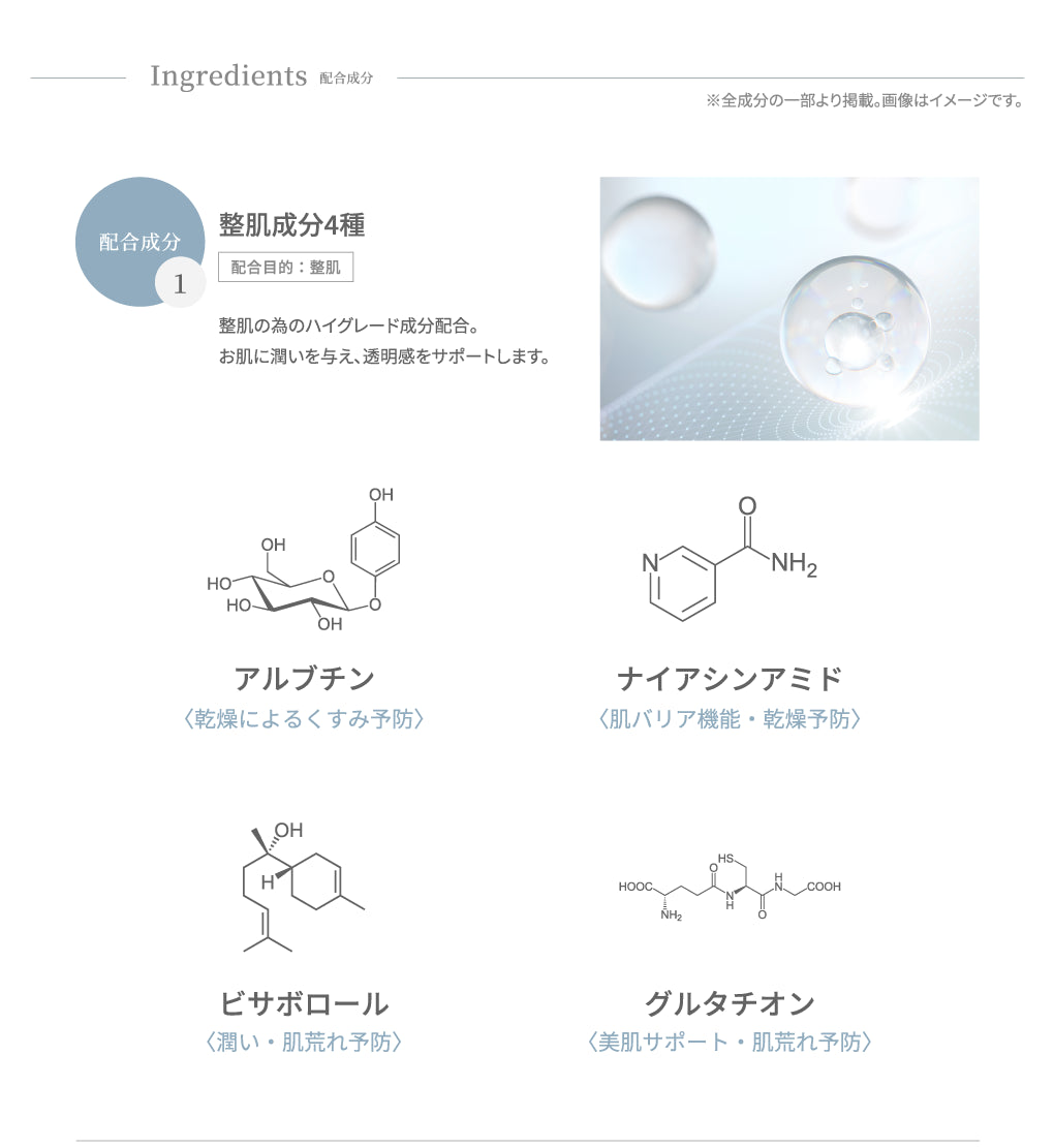 SPICARE V3 Hari Daily Cream（ハリデイリークリーム シーズン2）50ml SOISHOP