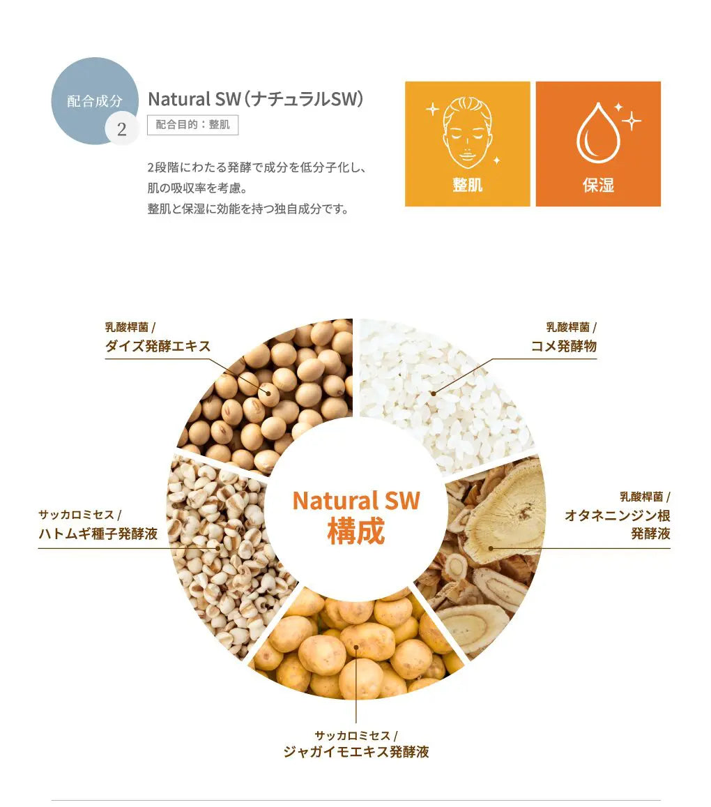 SPICARE V3 Hari Daily Cream（ハリデイリークリーム シーズン2）50ml SOISHOP