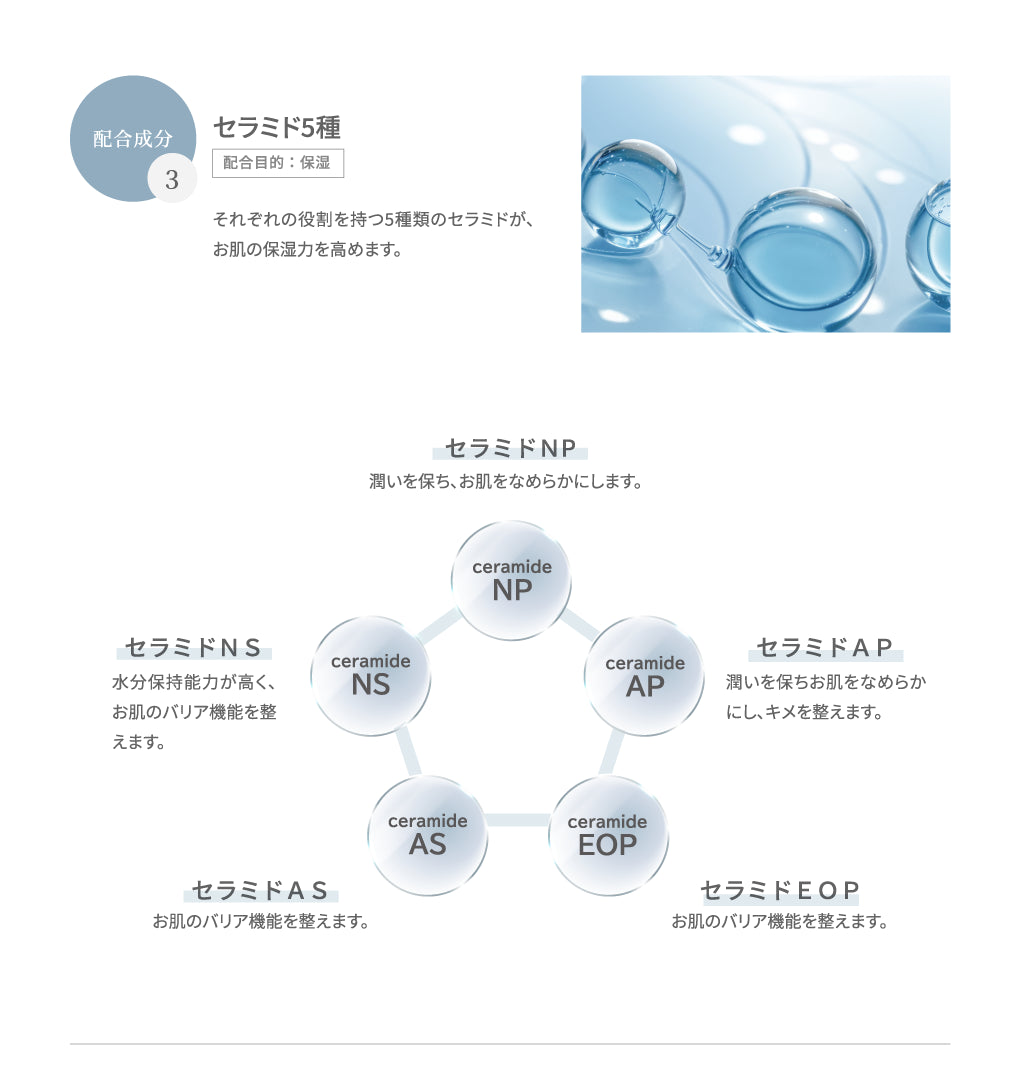 SPICARE V3 Hari Daily Cream（ハリデイリークリーム シーズン2）50ml SOISHOP