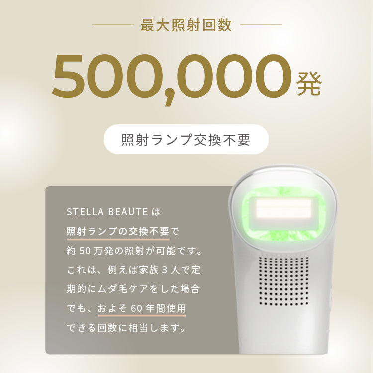 STELLA BEAUTE（ステラボーテ） IPL＆LED光美容器ステラ脱毛器※プレゼント🎁付 SOISHOp.onelinestore