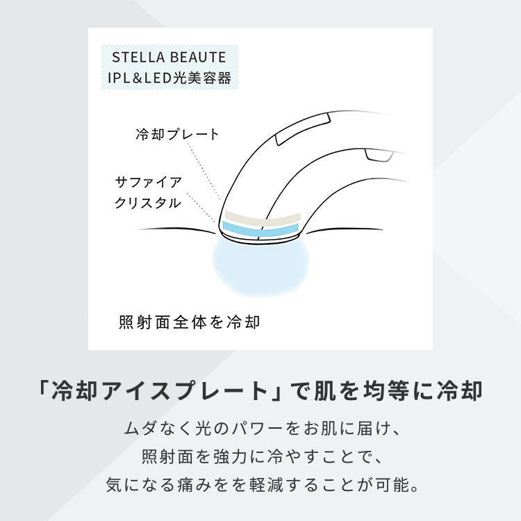 STELLA BEAUTE（ステラボーテ） IPL＆LED光美容器ステラ脱毛器※プレゼント🎁付 SOISHOp.onelinestore