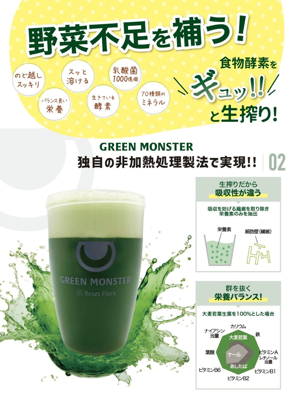 GREEN MONSTER 30包 生搾り青汁（シェーカー別売り） – SOISHOP