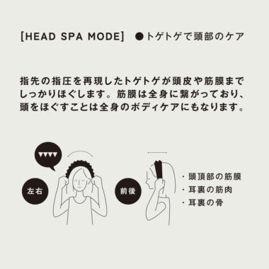ufv コレクトバンド SOISHOP