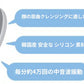 LYLYL WAVE 超音波洗顔ブラシ※今回の限定販売はグレーカラーのみです 替えブラシ（グレー） 洗顔ブラシ LYLYL WAVE