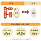 【6/3 18時～販売スタート】FANCL 国内産玄米 発芽米 750g 食品 FANCL