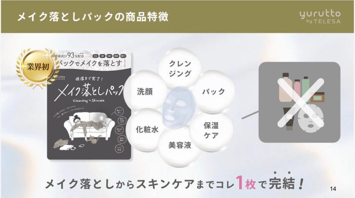 メイク落としパック 容量：5枚入り×1個 クレンジング 株式会社ソイズ