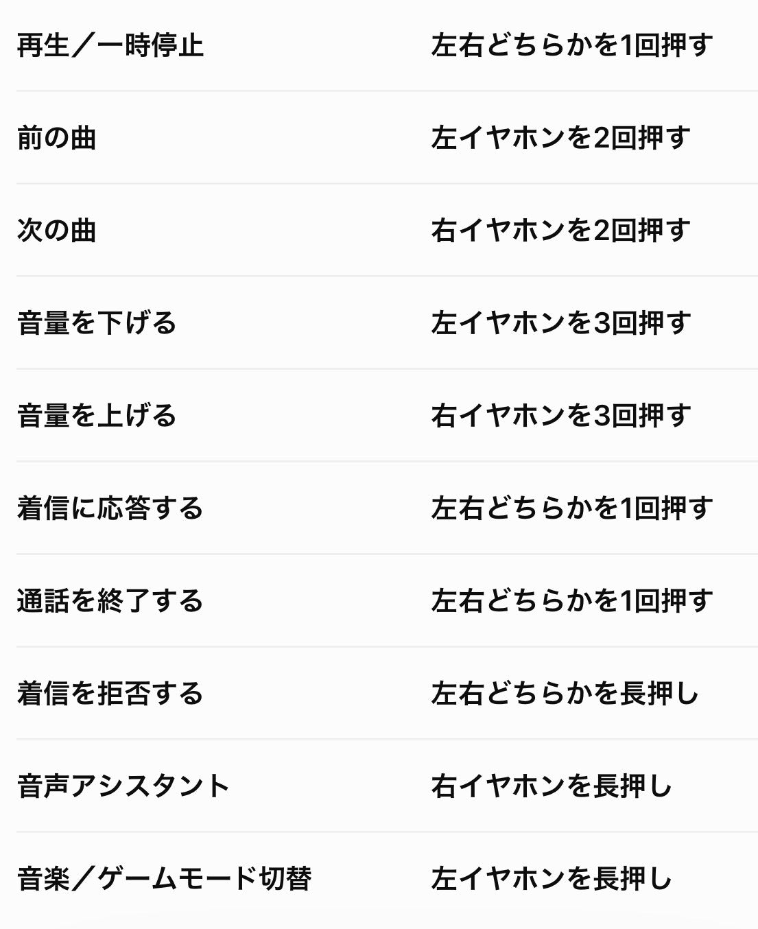 SOISuperō イヤークリップイヤホン 家電 株式会社ソイズ