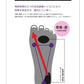 AIRISE FIT（エアライズフィット） 生活 株式会社ソイズ