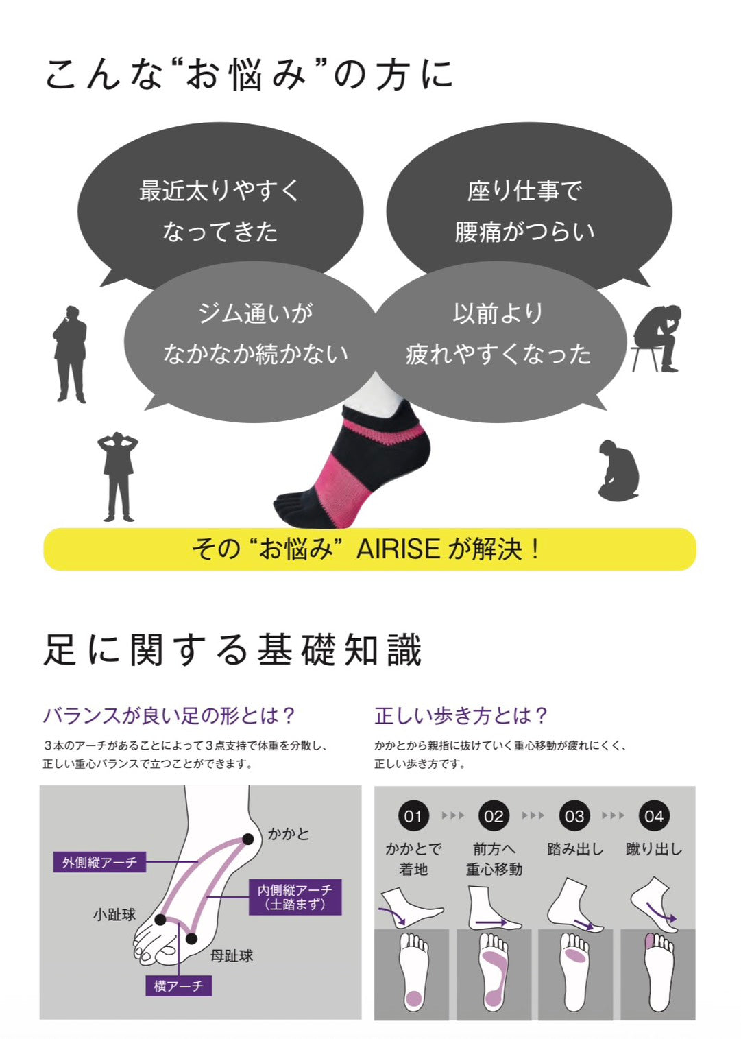 AIRISE FIT（エアライズフィット） 生活 株式会社ソイズ