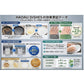 SOISupero HADAU DiSHES（ハダウ ディッシーズ）【台所用合成洗剤】900ml 洗剤 株式会社ソイズ