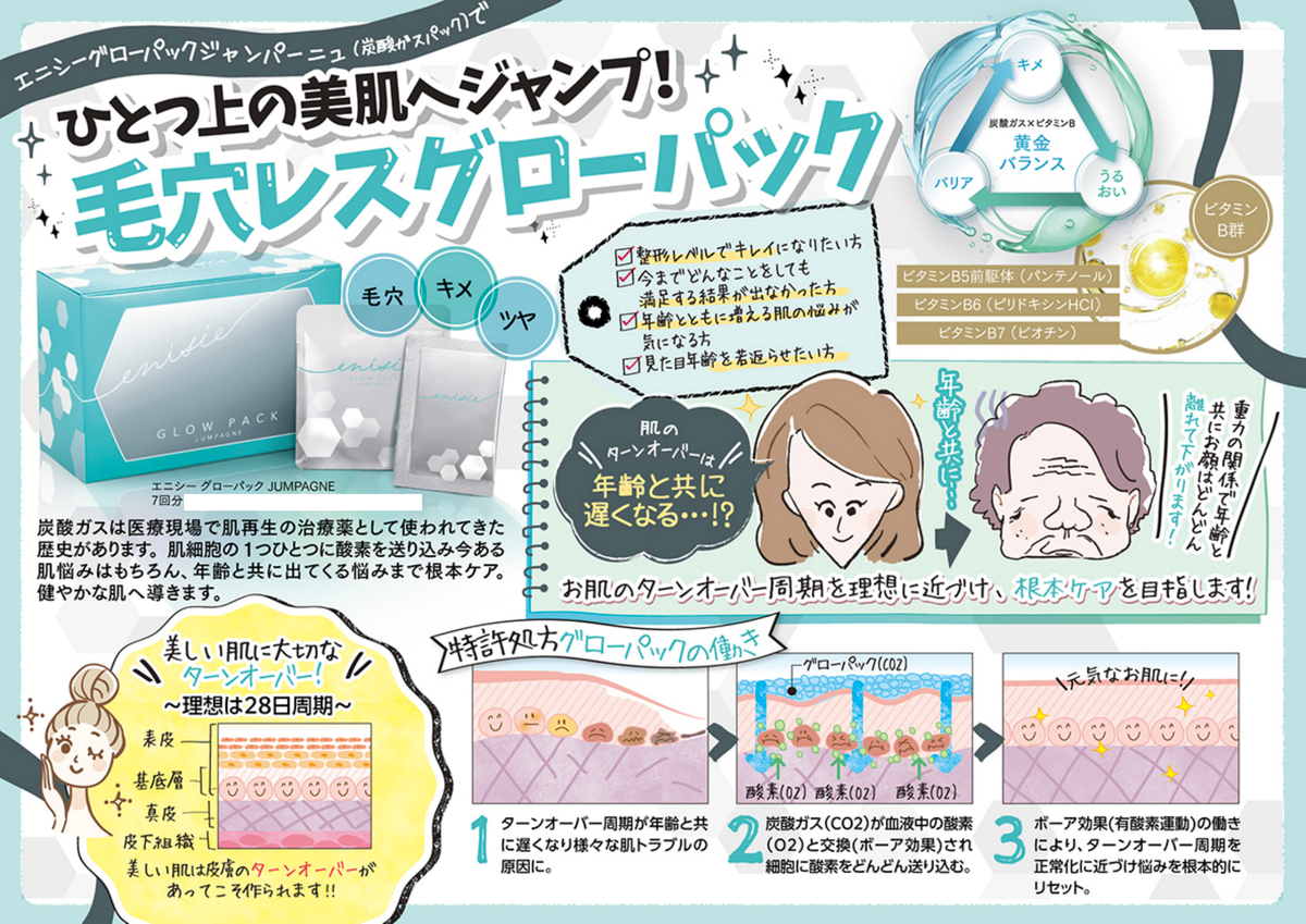 ⭐Expo⭐【フェイスマスクプレゼント】JAMPAGNE（ジャンパーニュ）フェイシャルジェルパック 7包