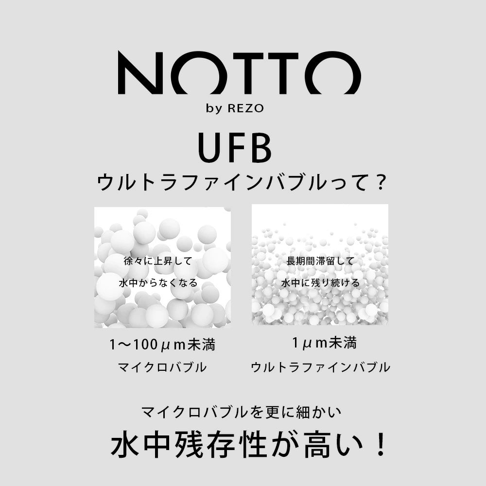 NOTTO（ノット）NO.2 ミスト 250ml SOISHOp.onelinestore