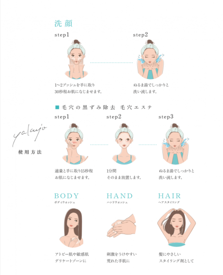 【販売店舗様用】yakujo(ヤクジョ)洗顔ジェル 300ml 卸売用 SOISHOP